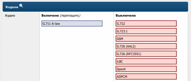 Настройка SIP в Askozia