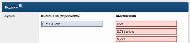 PCTEL Askozia