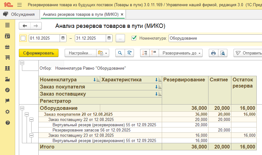 Отчет «Анализ резервов товаров в пути» с группировкой по заказам покупателей и поставщиков