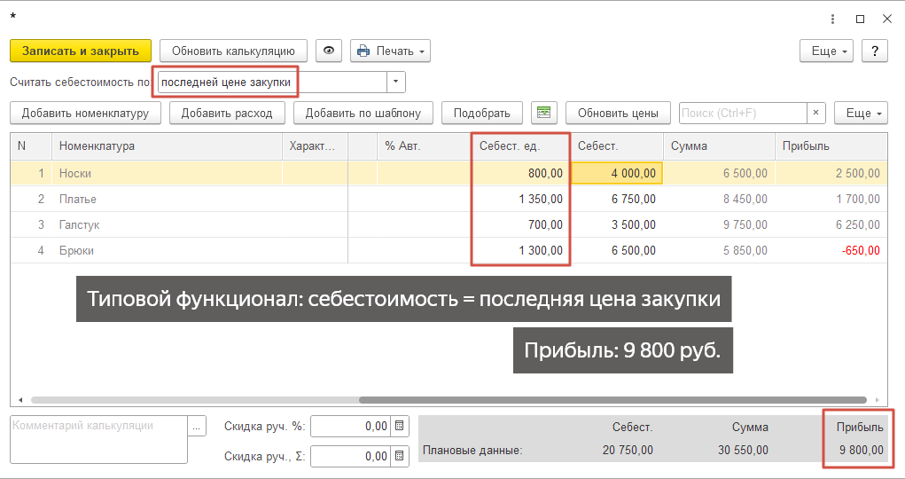 Калькуляция заказа клиента с учётом закупочной цены и дополнительных расходов