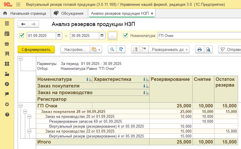 Отчет «Анализ резервов продукции НЗП» с группировкой по заказам покупателей и производственным заказам